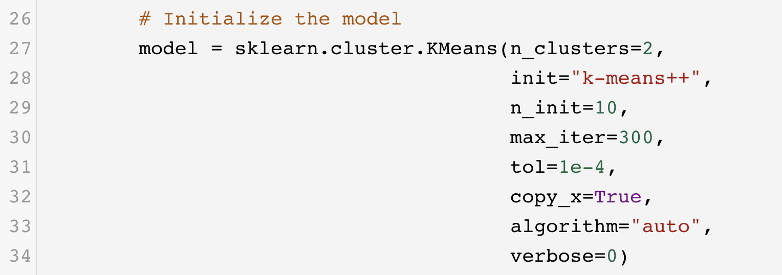 K Means set to two clusters